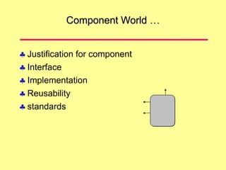 Component World …
 Justification for component
 Interface
 Implementation
 Reusability
 standards
 