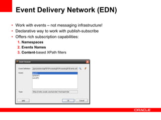 • Work with events – not messaging infrastructure!
• Declarative way to work with publish-subscribe
• Offers rich subscription capabilities:
1. Namespaces
2. Events Names
3. Content-based XPath filters
Event Delivery Network (EDN)
 