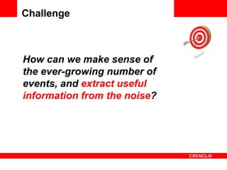 How can we make sense of
the ever-growing number of
events, and extract useful
information from the noise?
Challenge
 
