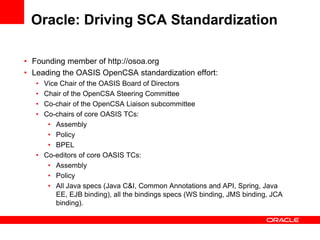 Oracle: Driving SCA Standardization
• Founding member of http://osoa.org
• Leading the OASIS OpenCSA standardization effort:
• Vice Chair of the OASIS Board of Directors
• Chair of the OpenCSA Steering Committee
• Co-chair of the OpenCSA Liaison subcommittee
• Co-chairs of core OASIS TCs:
• Assembly
• Policy
• BPEL
• Co-editors of core OASIS TCs:
• Assembly
• Policy
• All Java specs (Java C&I, Common Annotations and API, Spring, Java
EE, EJB binding), all the bindings specs (WS binding, JMS binding, JCA
binding).
 