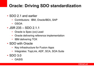 Oracle: Driving SDO standardization
• SDO 2.1 and earlier
• Contributors: IBM, Oracle/BEA, SAP
• OSOA
• JSR 235 – SDO 2.1.1
• Oracle is Spec (co) Lead
• Oracle delivering reference implementation
• IBM delivering TCK
• SDO with Oracle
• Key infrastructure for Fusion Apps
• Integrates: TopLink, ADF, SCA, SOA Suite
• SDO 3.0
• OASIS
 