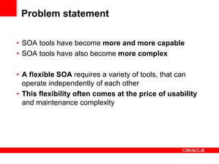 Problem statement
• SOA tools have become more and more capable
• SOA tools have also become more complex
• A flexible SOA requires a variety of tools, that can
operate independently of each other
• This flexibility often comes at the price of usability
and maintenance complexity
 