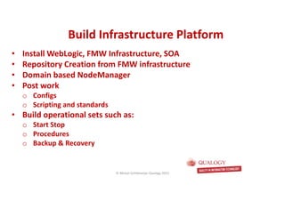CopyoforiginalCopyoforiginal
• Install WebLogic, FMW Infrastructure, SOA
• Repository Creation from FMW infrastructure
• Domain based NodeManager
• Post work
o Configs
o Scripting and standards
• Build operational sets such as:
o Start Stop
o Procedures
o Backup & Recovery
Build Infrastructure PlatformBuild Infrastructure Platform
© Michel Schildmeijer Qualogy 2015
 