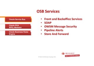 CopyoforiginalCopyoforiginal
OSB ServicesOSB Services
Oracle Service Bus
Oracle SOA
BPEL/Mediator
Oracle Business Rules
Engine
• Front and Backoffice Services
• SOAP
• OWSM Message Security
• Pipeline Alerts
• Store And Forward
© Michel Schildmeijer Qualogy 2015
 