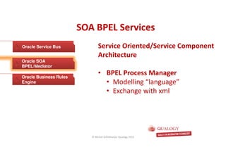 CopyoforiginalCopyoforiginal
SOA BPEL ServicesSOA BPEL Services
Oracle Service Bus
Oracle SOA
BPEL/Mediator
Oracle Business Rules
Engine
Service Oriented/Service Component
Architecture
• BPEL Process Manager
• Modelling “language”
• Exchange with xml
© Michel Schildmeijer Qualogy 2015
 