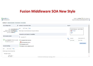 CopyoforiginalCopyoforiginal
Fusion Middleware SOA New StyleFusion Middleware SOA New Style
© Michel Schildmeijer Qualogy 2015
 