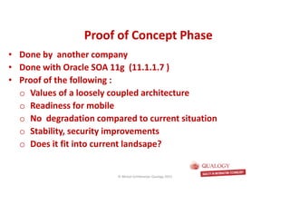 CopyoforiginalCopyoforiginal
Proof of Concept PhaseProof of Concept Phase
• Done by another company
• Done with Oracle SOA 11g (11.1.1.7 )
• Proof of the following :
o Values of a loosely coupled architecture
o Readiness for mobile
o No degradation compared to current situation
o Stability, security improvements
o Does it fit into current landsape?
© Michel Schildmeijer Qualogy 2015
 