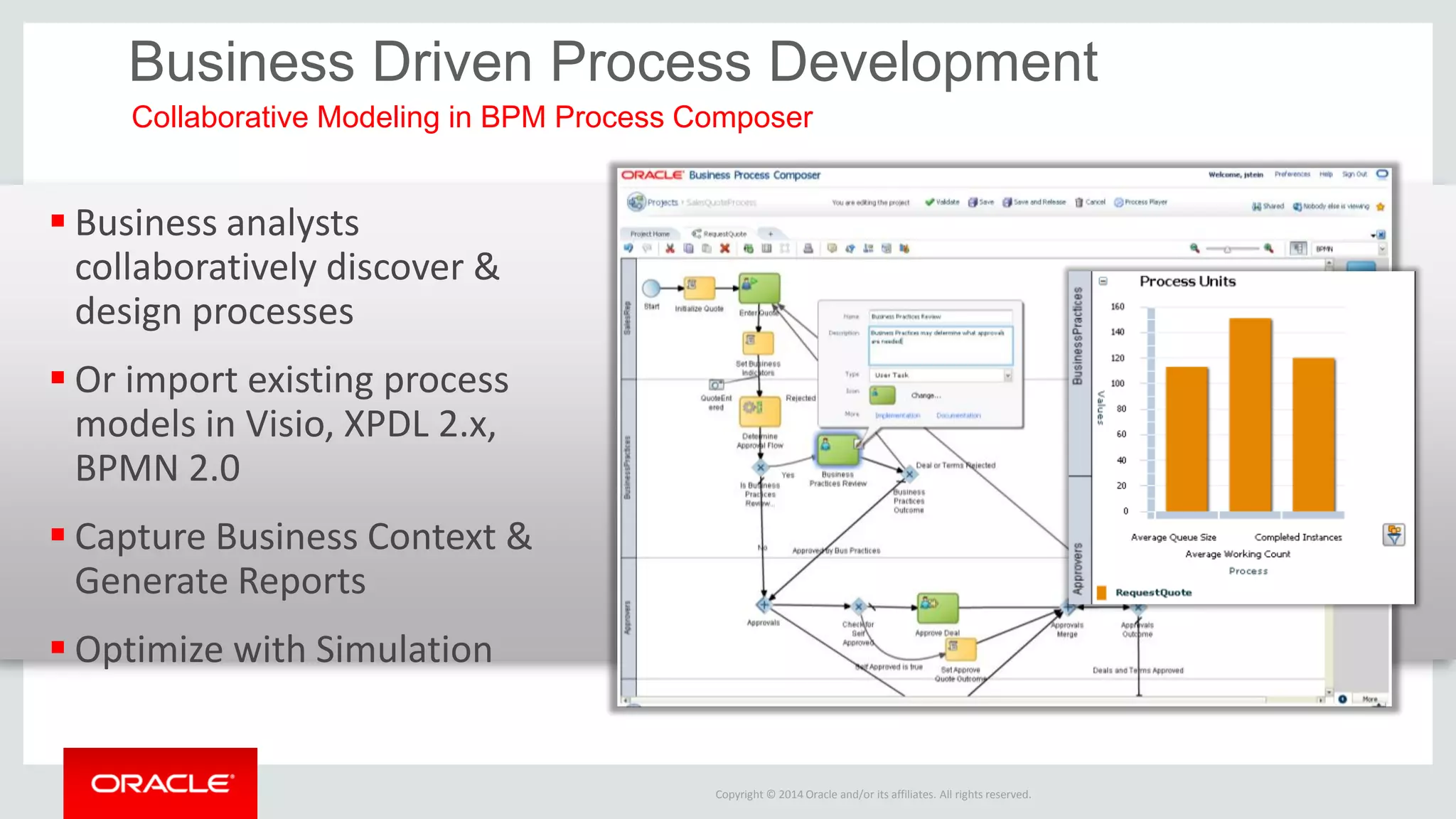 Copyright © 2014 Oracle and/or its affiliates. All rights reserved. 
Business analysts collaboratively discover & design processes 
Or import existing process models in Visio, XPDL 2.x, BPMN 2.0 
Capture Business Context & Generate Reports 
Optimize with Simulation 
Business Driven Process Development 
Collaborative Modeling in BPM Process Composer  