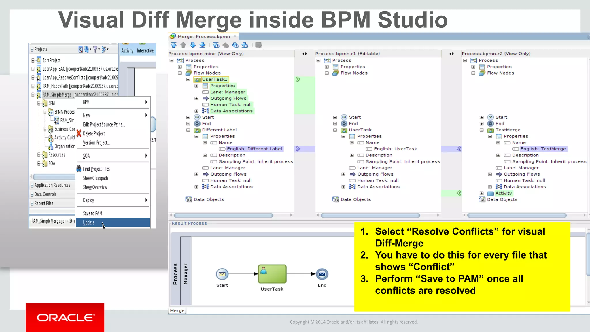 Copyright © 2014 Oracle and/or its affiliates. All rights reserved. 
Visual Diff Merge inside BPM Studio 
1.Select “Resolve Conflicts” for visual Diff-Merge 
2.You have to do this for every file that shows “Conflict” 
3.Perform “Save to PAM” once all conflicts are resolved  