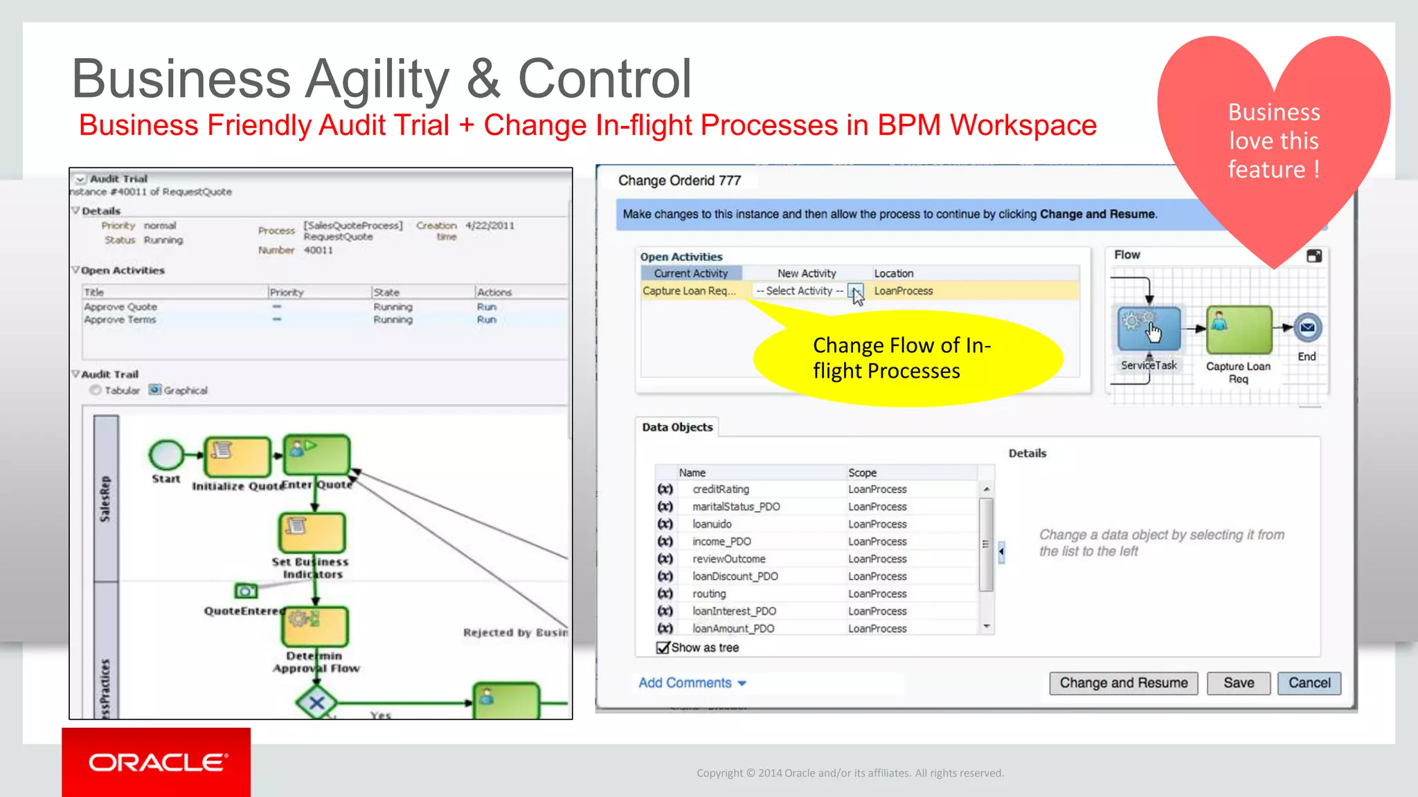 Copyright © 2014 Oracle and/or its affiliates. All rights reserved. 
Business Agility & Control 
Business Friendly Audit Trial + Change In-flight Processes in BPM Workspace 
Business love this feature ! 
Change Flow of In- flight Processes  