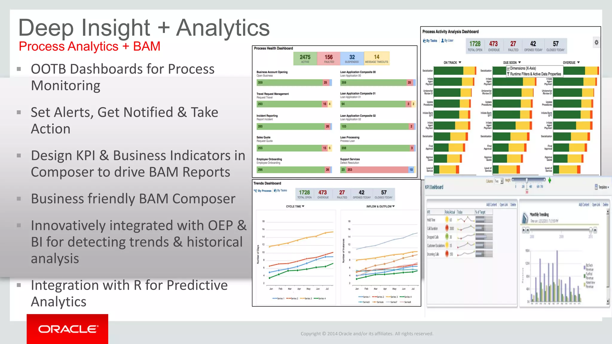 Copyright © 2014 Oracle and/or its affiliates. All rights reserved. 
Deep Insight + Analytics 
Process Analytics + BAM 
OOTB Dashboards for Process Monitoring 
Set Alerts, Get Notified & Take Action 
Design KPI & Business Indicators in Composer to drive BAM Reports 
Business friendly BAM Composer 
Innovatively integrated with OEP & BI for detecting trends & historical analysis 
Integration with R for Predictive Analytics  