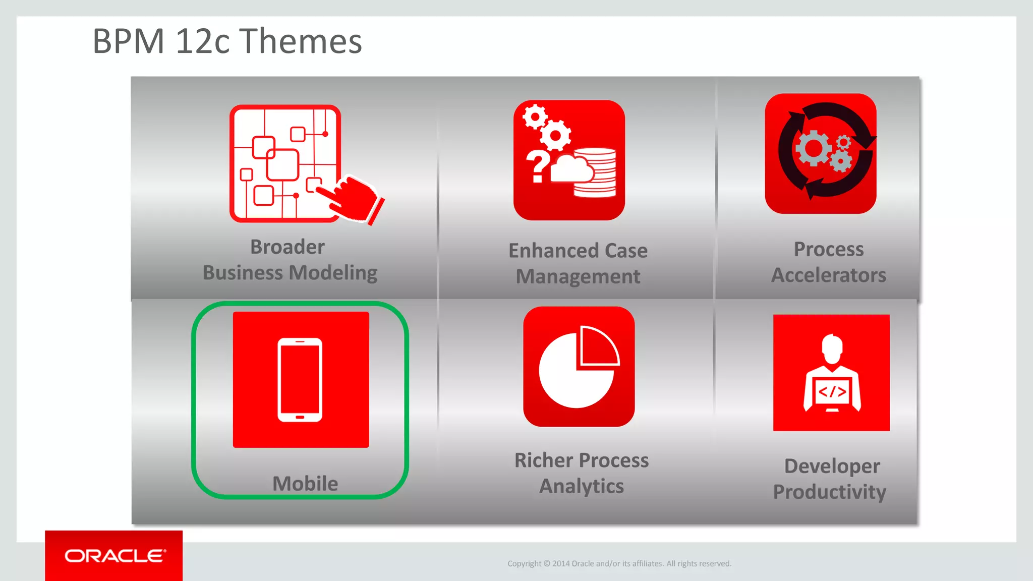 Copyright © 2014 Oracle and/or its affiliates. All rights reserved. 
BPM 12c Themes 
Broader Business Modeling 
Richer Process Analytics 
Enhanced Case Management 
Mobile 
Developer Productivity 
Process Accelerators  