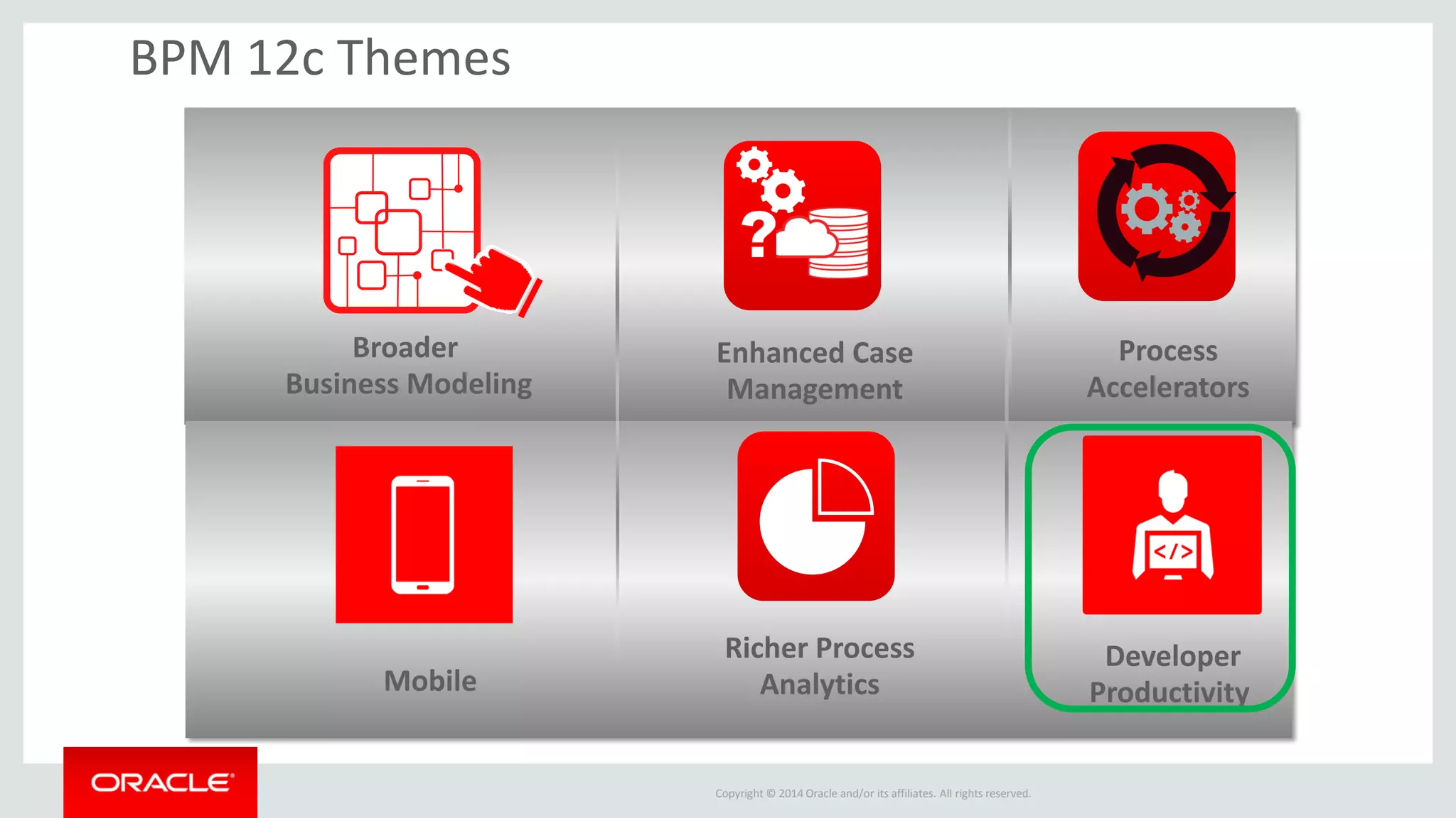 Copyright © 2014 Oracle and/or its affiliates. All rights reserved. 
BPM 12c Themes 
Broader Business Modeling 
Richer Process Analytics 
Enhanced Case Management 
Mobile 
Developer Productivity 
Process Accelerators  