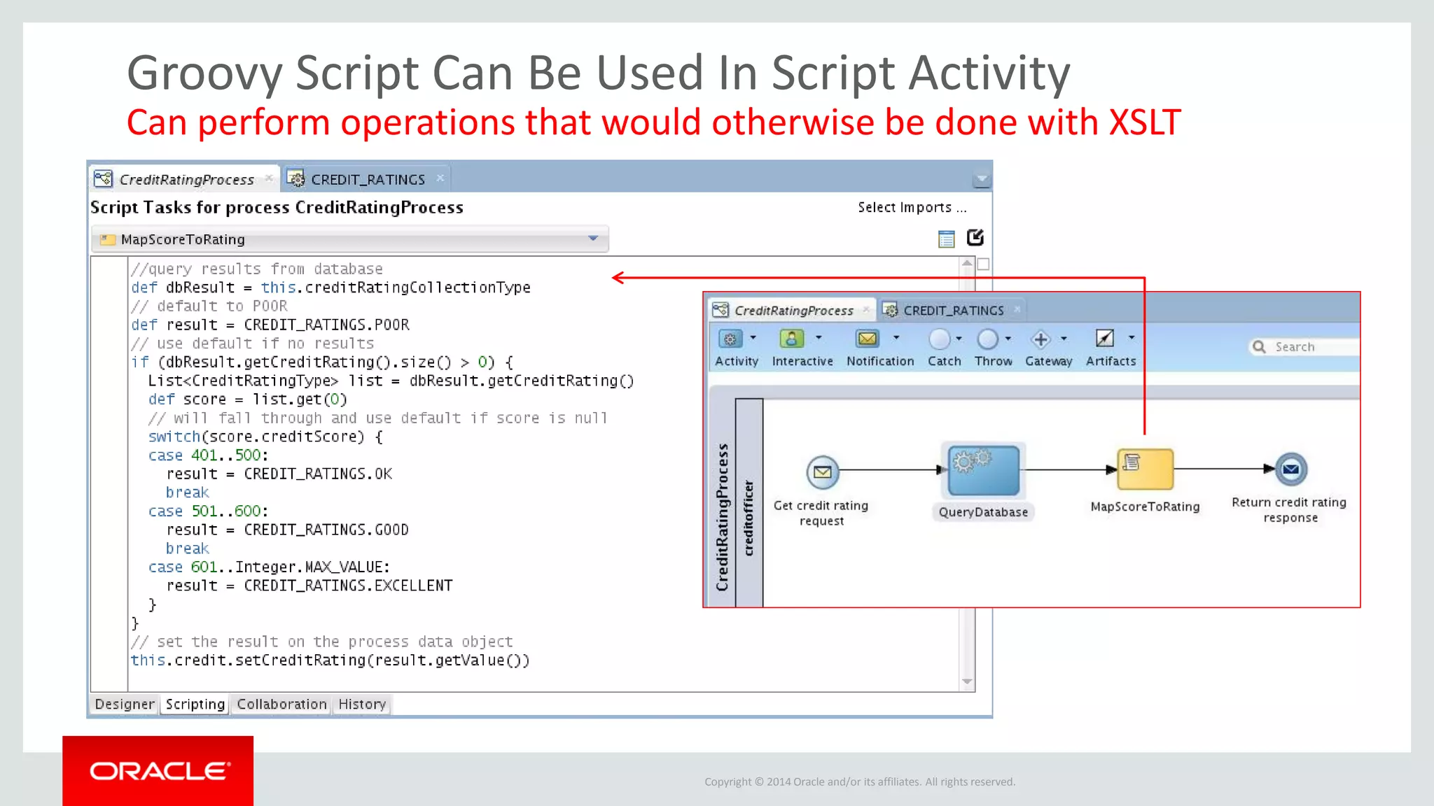 Copyright © 2014 Oracle and/or its affiliates. All rights reserved. 
Groovy Script Can Be Used In Script Activity 
Can perform operations that would otherwise be done with XSLT  