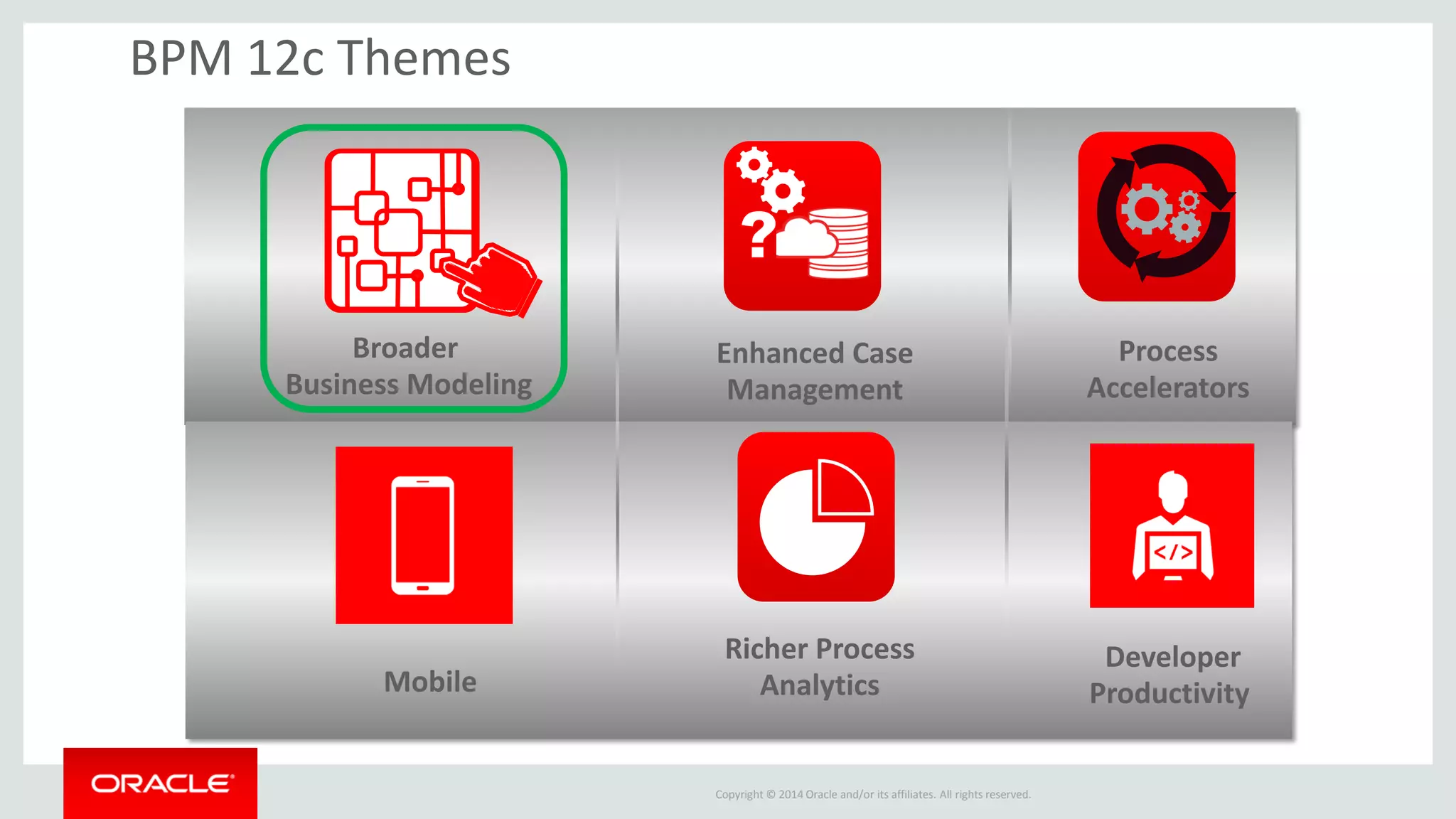 Copyright © 2014 Oracle and/or its affiliates. All rights reserved. 
BPM 12c Themes 
Broader Business Modeling 
Richer Process Analytics 
Enhanced Case Management 
Mobile 
Developer Productivity 
Process Accelerators  