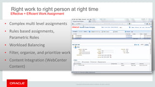 Copyright © 2014 Oracle and/or its affiliates. All rights reserved. 
•Complex multi level assignments 
•Rules based assignments, Parametric Roles 
•Workload Balancing 
•Filter, organize, and prioritize work 
•Content Integration (WebCenter Content) 
Right work to right person at right time 
Effective + Efficient Work Assignment  