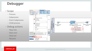 Copyright © 2014 Oracle and/or its affiliates. All rights reserved. 
Debugger 
•Scope 
–Process 
–Subprocess 
–Event Subprocess 
–Child process 
•Debug actions 
–Step-into 
–Step-over 
–Step-out 
–Resume 
 