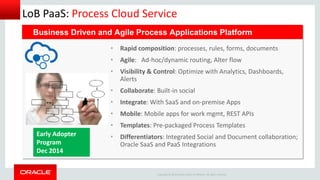 Copyright © 2014 Oracle and/or its affiliates. All rights reserved. 
LoB PaaS: Process Cloud Service 
•Rapid composition: processes, rules, forms, documents 
•Agile: Ad-hoc/dynamic routing, Alter flow 
•Visibility & Control: Optimize with Analytics, Dashboards, Alerts 
•Collaborate: Built-in social 
•Integrate: With SaaS and on-premise Apps 
•Mobile: Mobile apps for work mgmt, REST APIs 
•Templates: Pre-packaged Process Templates 
•Differentiators: Integrated Social and Document collaboration; Oracle SaaS and PaaS Integrations 
Business Driven and Agile Process Applications Platform 
Early Adopter Program 
Dec 2014  