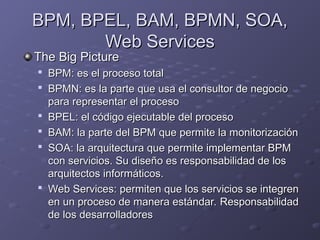 BPM, BPEL, BAM, BPMN, SOA,
BPM, BPEL, BAM, BPMN, SOA,
Web Services
Web Services
The Big Picture
The Big Picture

BPM: es el proceso total
BPM: es el proceso total

BPMN: es la parte que usa el consultor de negocio
BPMN: es la parte que usa el consultor de negocio
para representar el proceso
para representar el proceso

BPEL: el código ejecutable del proceso
BPEL: el código ejecutable del proceso

BAM: la parte del BPM que permite la monitorización
BAM: la parte del BPM que permite la monitorización

SOA: la arquitectura que permite implementar BPM
SOA: la arquitectura que permite implementar BPM
con servicios. Su diseño es responsabilidad de los
con servicios. Su diseño es responsabilidad de los
arquitectos informáticos.
arquitectos informáticos.

Web Services: permiten que los servicios se integren
Web Services: permiten que los servicios se integren
en un proceso de manera estándar. Responsabilidad
en un proceso de manera estándar. Responsabilidad
de los desarrolladores
de los desarrolladores
 
