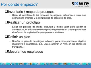 Inventario / mapa de procesos Hacer el inventario de los procesos de negocio, indicando el valor que aportan a la empresa y la complejidad de cada uno de ellos. Realizar un prototipo Elegir un proceso de media dificultad y medio valor para validar la arquitectura, el enfoque metodológico y disponer de un criterio para saber el esfuerzo de implantación para procesos similares Definir un plan Diseñar un plan de despliegue indicando para cada proceso el objetivo (cualitativo o cuantitativo, p.e. Quiero ahorrar un 10% en los costes de transporte.. ) Mesurar los resultados Por donde empiezo? 