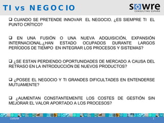 13/05/09 TI vs NEGOCIO CUANDO SE PRETENDE INNOVAR  EL NEGOCIO. ¿ES SIEMPRE TI  EL PUNTO CRÍTICO? EN UNA FUSIÓN O UNA NUEVA ADQUISICIÓN, EXPANSIÓN INTERNACIONAL.¿HAN ESTADO OCUPADOS DURANTE LARGOS PERÍODOS DE TIEMPO  EN INTEGRAR LOS PROCESOS Y SISTEMAS? ¿SE ESTAN PERDIENDO OPORTUNIDADES DE MERCADO A CAUSA DEL RETRASO EN LA INTRODUCCIÓN DE NUEVOS PRODUCTOS? ¿POSEE EL NEGOCIO Y TI GRANDES DIFICULTADES EN ENTENDERSE MUTUAMENTE? ¿AUMENTAN CONSTANTEMENTE LOS COSTES DE GESTIÓN SIN MEJORAR EL VALOR APORTADO A LOS PROCESOS? 