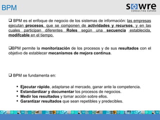 BPM es el enfoque de negocio de los sistemas de información:  las empresas ejecutan  procesos , que se componen de  actividades y recursos , y en las cuales participan diferentes  Roles  según una  secuencia  establecida,  modifcable  en el tiempo. BPM permite la  monitorización  de los procesos y de sus  resultados  con el objetivo de establecer  mecanismos de mejora continua .  BPM se fundamenta en: Ejecutar rápido , adaptarse al mercado, ganar ante la competencia. Estandardizar y documentar  los procesos de negocios. Medir los resultados  y tomar acción sobre ellos. Garantizar resultados  que sean repetibles y predecibles. BPM 