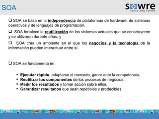 SOA se basa en la  independencia  de plataformas de hardware, de sistemas operativos y de lenguajes de programación.  SOA fortalece la  reutilización  de los sistemas actuales que se construyeron y se utilizaron durante años, y  SOA crea un ambiente en el que los  negocios y la tecnología  de la información pueden interactuar entre sí. SOA se fundamenta en: Ejecutar rápido , adaptarse al mercado, ganar ante la competencia. Reutilizar los componentes  de los procesos de negocios. Medir los resultados  y tomar acción sobre ellos. Garantizar resultados  que sean repetibles y predecibles. SOA 