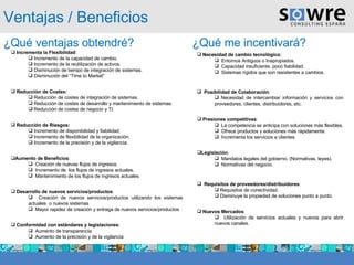 Ventajas / Beneficios Incrementa la Flexibilidad : Incremento de la capacidad de cambio. Incremento de la reutilización de activos. Disminución de tiempo de integración de sistemas. Disminución del “Time to Market” Reducción de Costes: Reducción de costes de integración de sistemas. Reducción de costes de desarrollo y mantenimiento de sistemas. Reducción de costes de negocio y TI. Reducción de Riesgos: Incremento de disponibilidad y fiabilidad. Incremento de flexibilidad de la organización. Incremento de la precisión y de la vigilancia. Aumento de Beneficios : Creación de nuevas flujos de ingresos. Incremento de  los flujos de ingresos actuales. Mantenimiento de los flujos de ingresos actuales. Desarrollo de nuevos servicios/productos : Creación de nuevos servicios/productos utilizando los sistemas actuales  o nuevos sistemas Mayor rapidez de creación y entrega de nuevos servicios/productos Conformidad con estándares y legislaciones : Aumento de transparencia Aumento de la precisión y de la vigilancia Necesidad de cambio tecnológico : Entornos Antiguos o Inapropiados. Capacidad insuficiente, poco fiabilidad. Sistemas rígidos que son resistentes a cambios. Posibilidad de Colaboración : Necesidad de intercambiar información y servicios con proveedores, clientes, distribuidores, etc. Presiones competitivas : La competencia se anticipa con soluciones más flexibles. Ofrece productos y soluciones más rápidamente. Incrementa los servicios a clientes. Legislación : Mandatos legales del gobierno. (Normativas, leyes). Normativas del negocio. Requisitos de proveedores/distribuidores : Requisitos de conectividad. Disminuye la propiedad de soluciones punto a punto. Nuevos Mercados : Utilización de servicios actuales y nuevos para abrir nuevos canales. ¿Qué ventajas obtendré? ¿Qué me incentivará? 