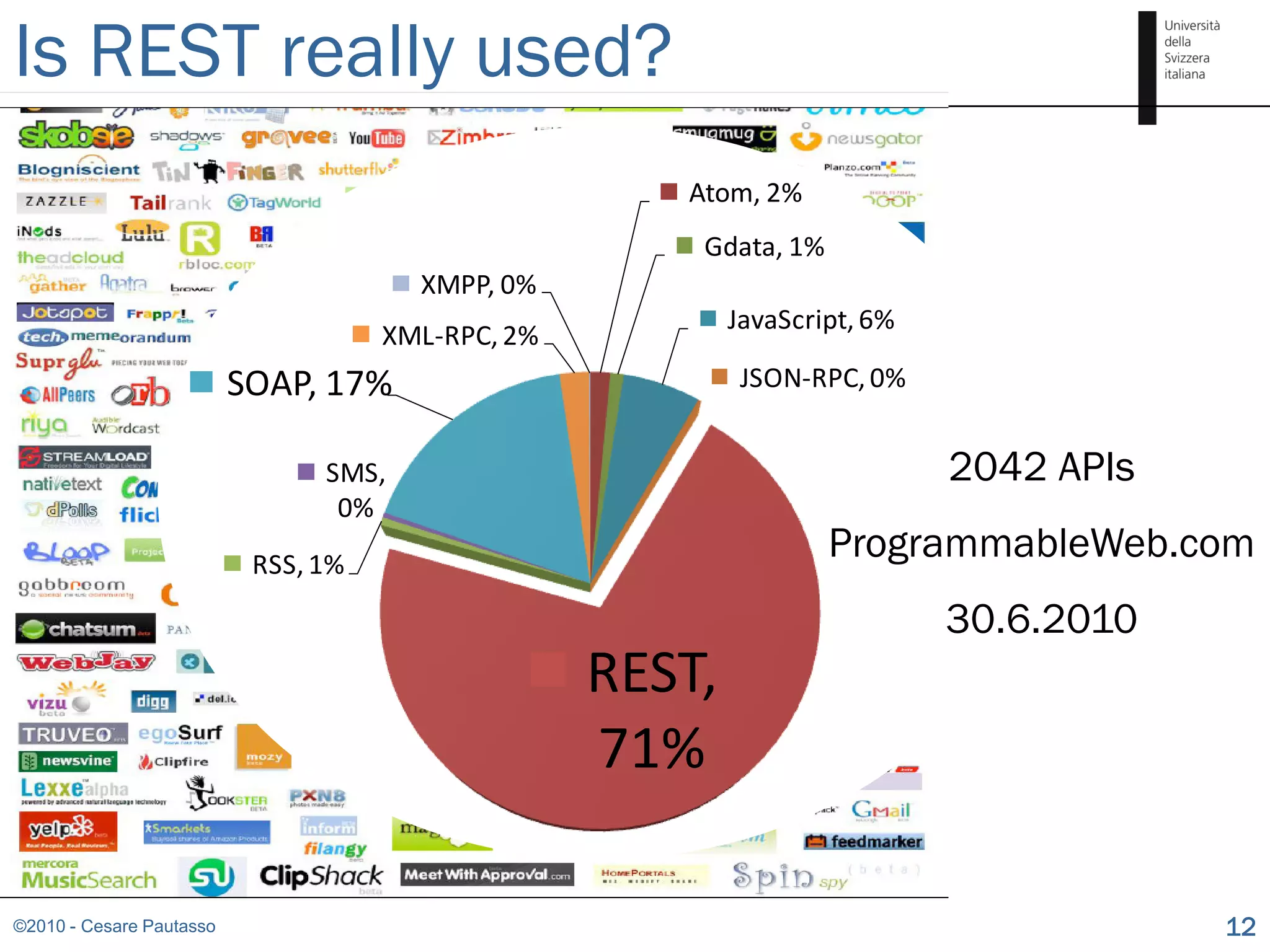 Is REST really used?
                                                      Atom, 2%
                                                       Gdata, 1%
                                       XMPP, 0%
                                                           JavaScript, 6%
                                     XML-RPC, 2%
                          SOAP, 17%                         JSON-RPC, 0%


                                SMS,                                        2042 APIs
                                 0%
                           RSS, 1%
                                                                   ProgrammableWeb.com
                                                                            30.6.2010
                                                   REST,
                                                   71%

©2010 - Cesare Pautasso                                                                 12
 