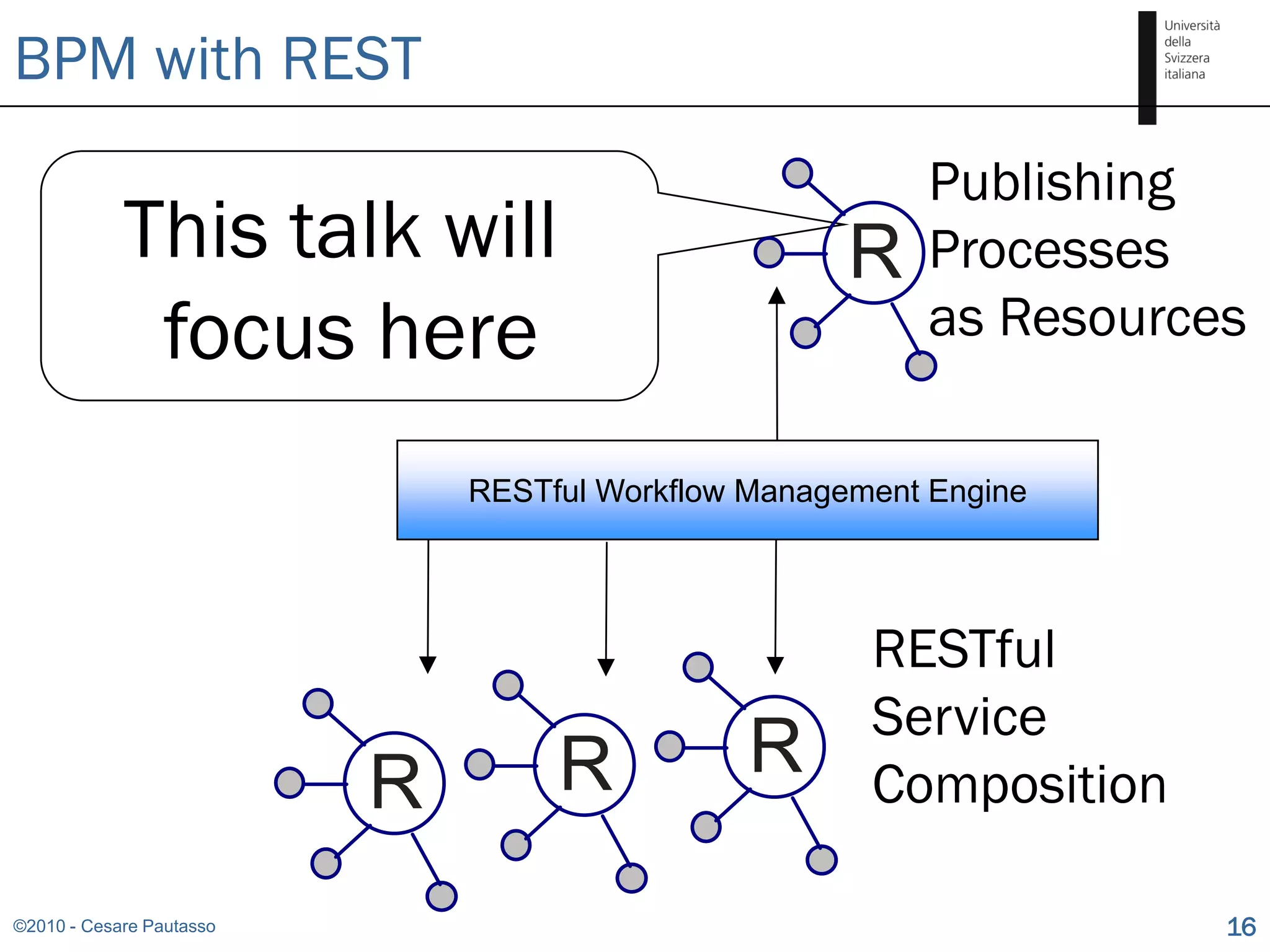 BPM with REST
                                                         Publishing
            This talk will                           R   Processes
             focus here                                  as Resources

                              RESTful Workflow Management Engine




                                                      RESTful
                                                      Service
                          R        R           R      Composition

©2010 - Cesare Pautasso                                             16
 