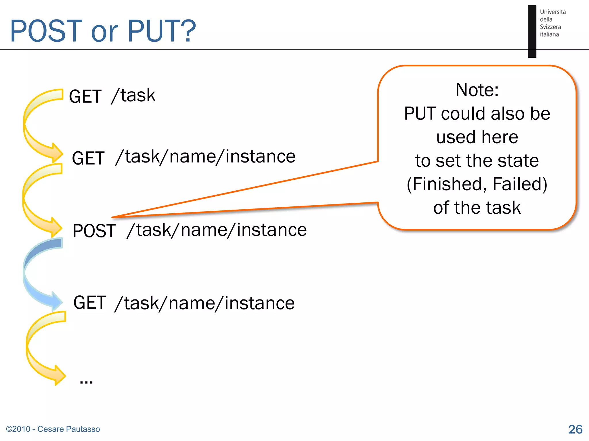 POST or PUT?
               GET /task                          Note:
                                           PUT could also be
                                               used here
                GET /task/name/instance     to set the state
                                           (Finished, Failed)
                                               of the task
                POST /task/name/instance


                GET /task/name/instance


                 …

©2010 - Cesare Pautasso                                         26
 