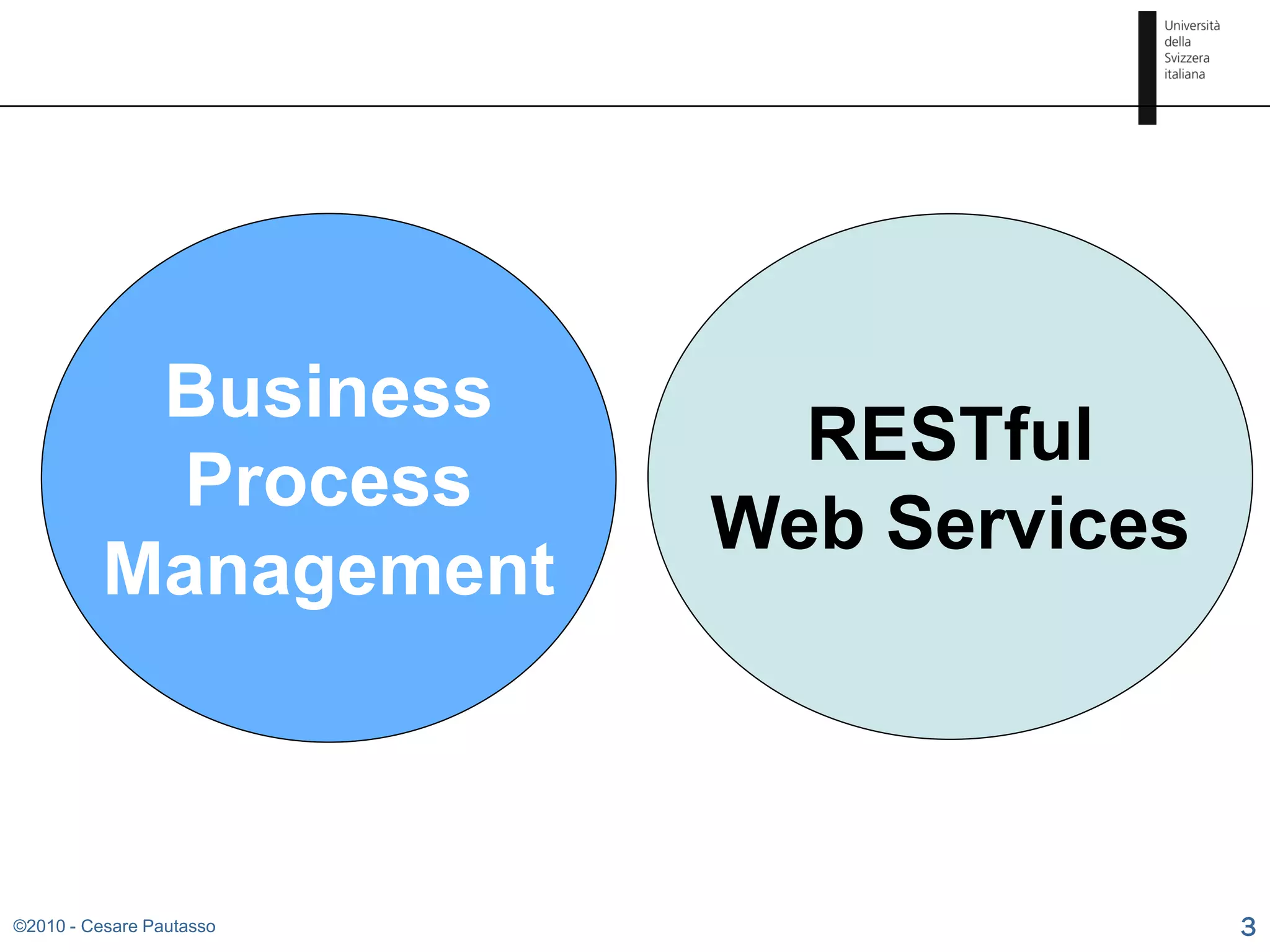 Business
                            RESTful
           Process
                          Web Services
          Management



©2010 - Cesare Pautasso                  3
 