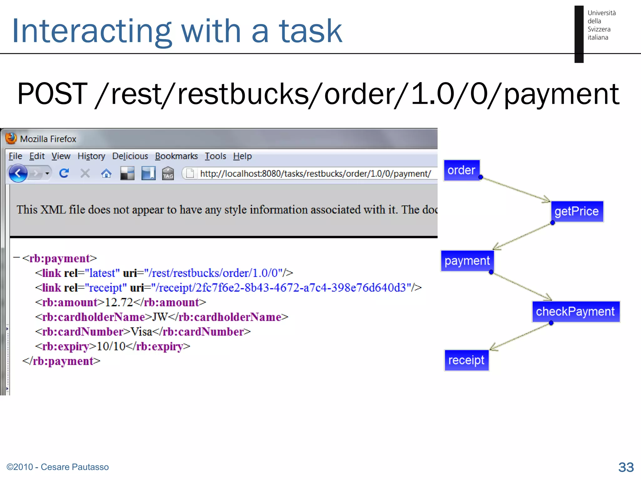 Interacting with a task
  POST /rest/restbucks/order/1.0/0/payment




©2010 - Cesare Pautasso                  33
 
