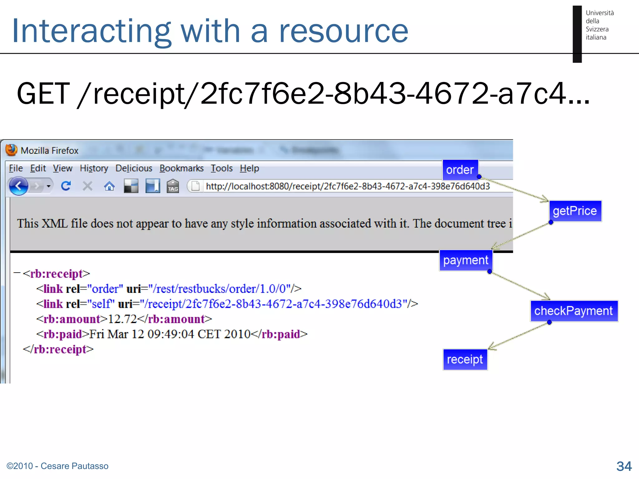 Interacting with a resource
  GET /receipt/2fc7f6e2-8b43-4672-a7c4…




©2010 - Cesare Pautasso                   34
 