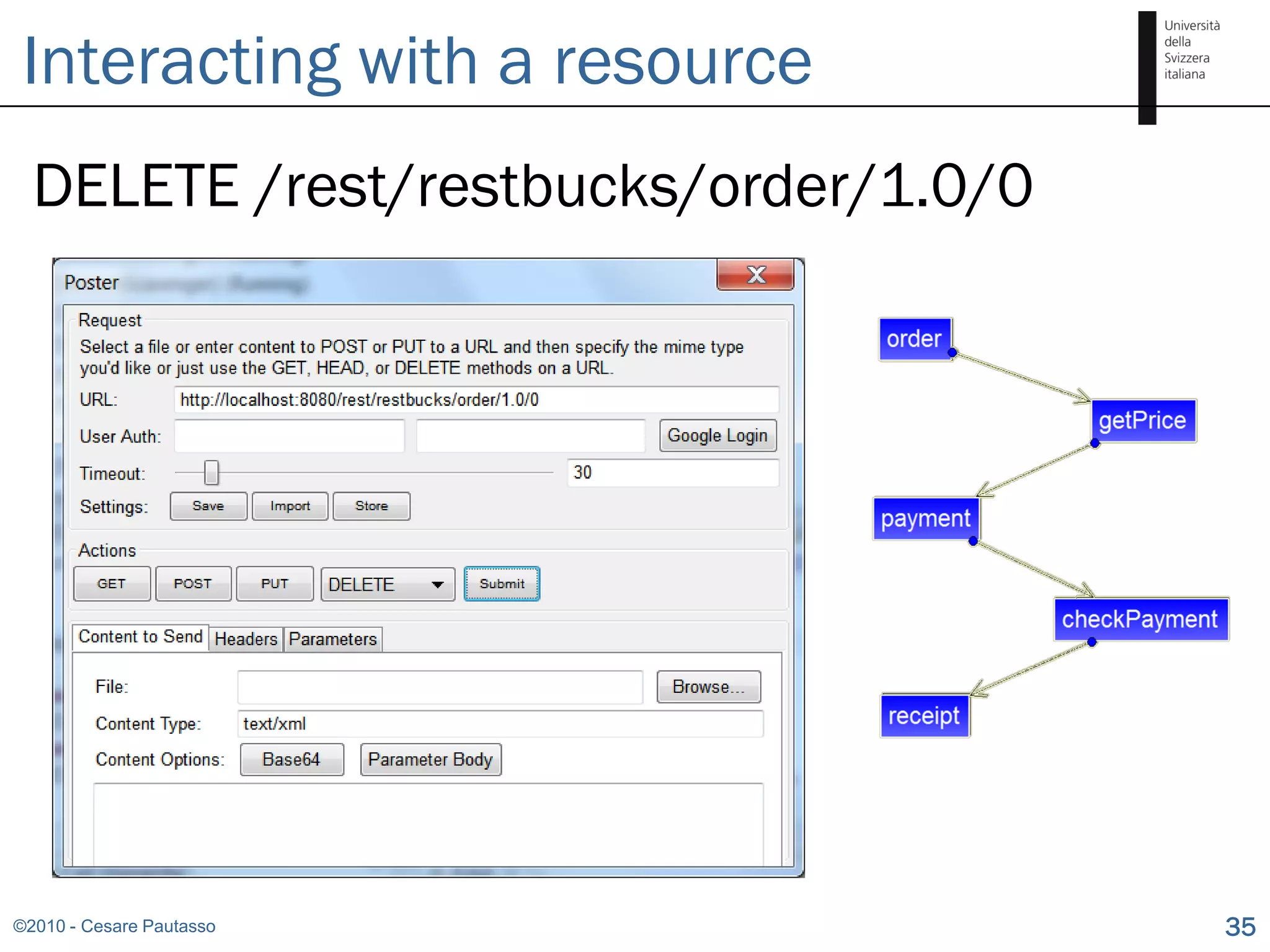 Interacting with a resource
  DELETE /rest/restbucks/order/1.0/0




©2010 - Cesare Pautasso                35
 