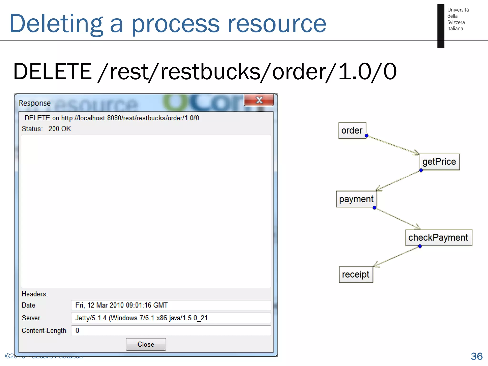 Deleting a process resource
  DELETE /rest/restbucks/order/1.0/0




©2010 - Cesare Pautasso                36
 