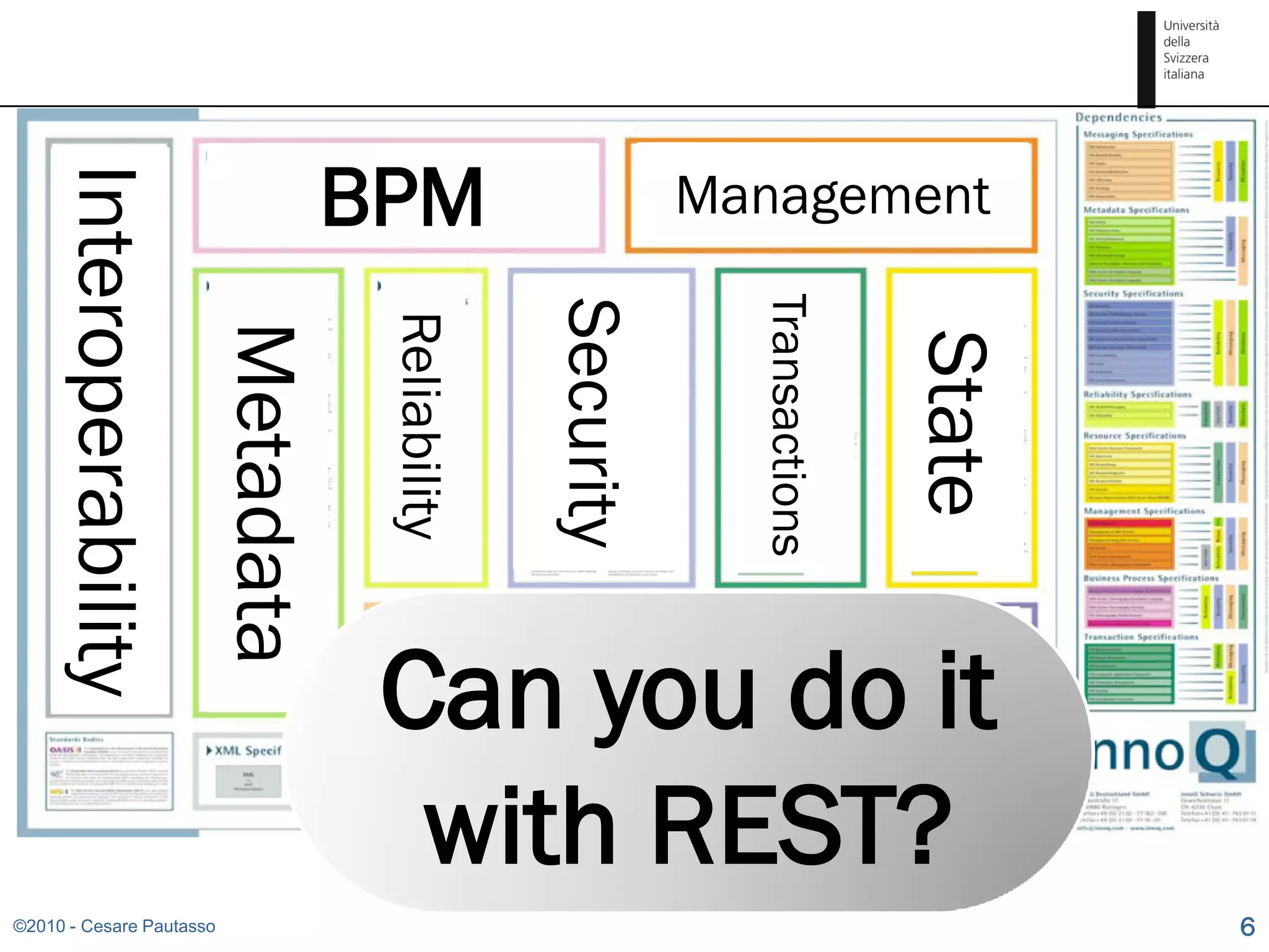 BPM                       Management
    Interoperability




                                                              Transactions
                                                 Security
                                   Reliability
                       Metadata




                                                                             State
                                     Messaging
                                   Can you do     it
                                        with REST?
©2010 - Cesare Pautasso                                                              6
 