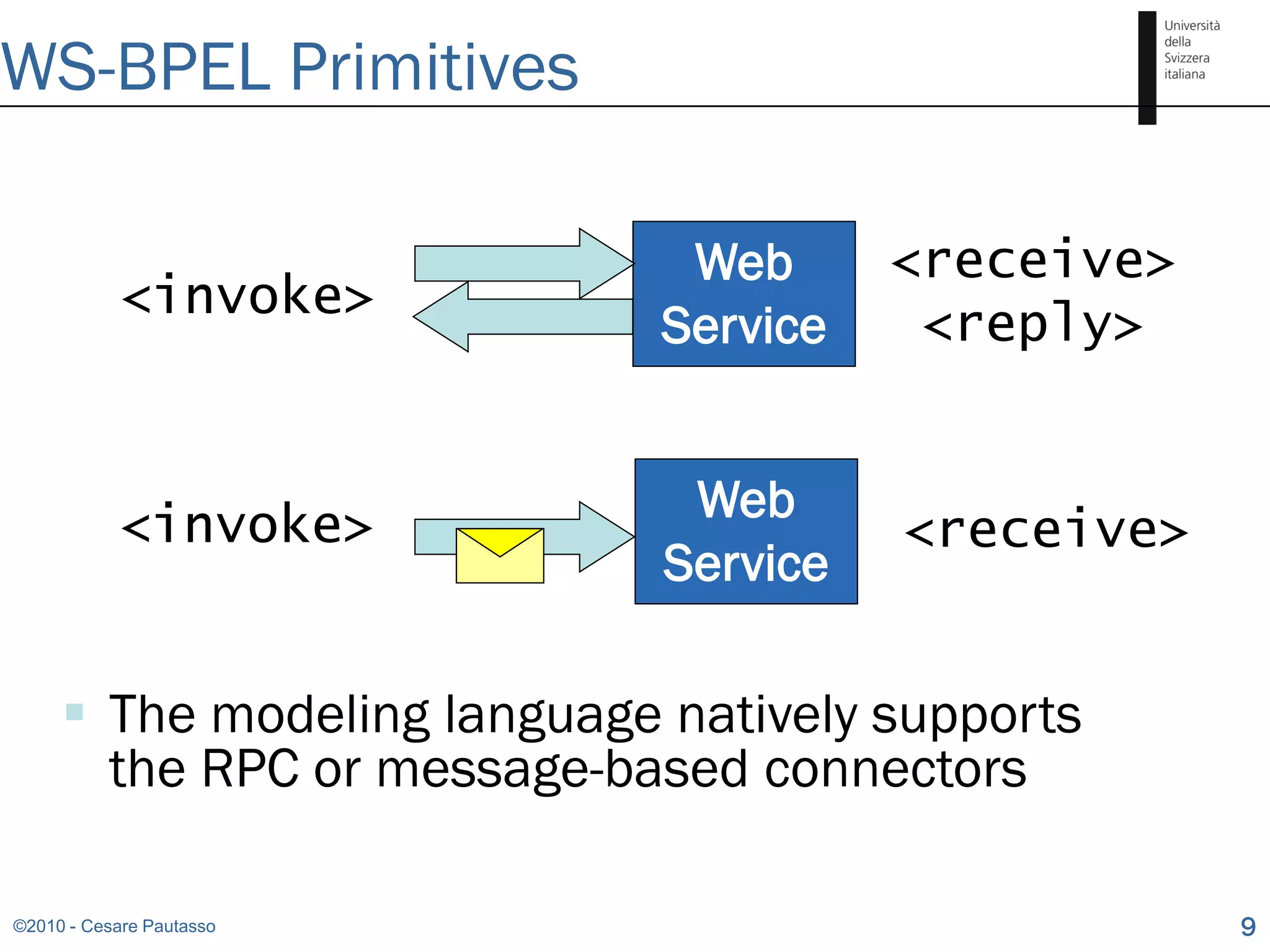 WS-BPEL Primitives

                              Web      <receive>
            <invoke>
                             Service    <reply>


            <invoke>          Web
                                       <receive>
                             Service

      The modeling language natively supports
       the RPC or message-based connectors

©2010 - Cesare Pautasso                            9
 
