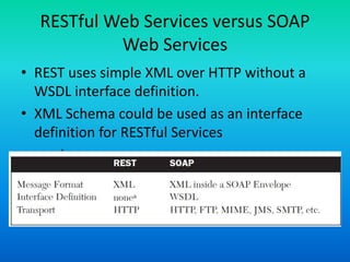 Soa 27 rest and restful services | PPT