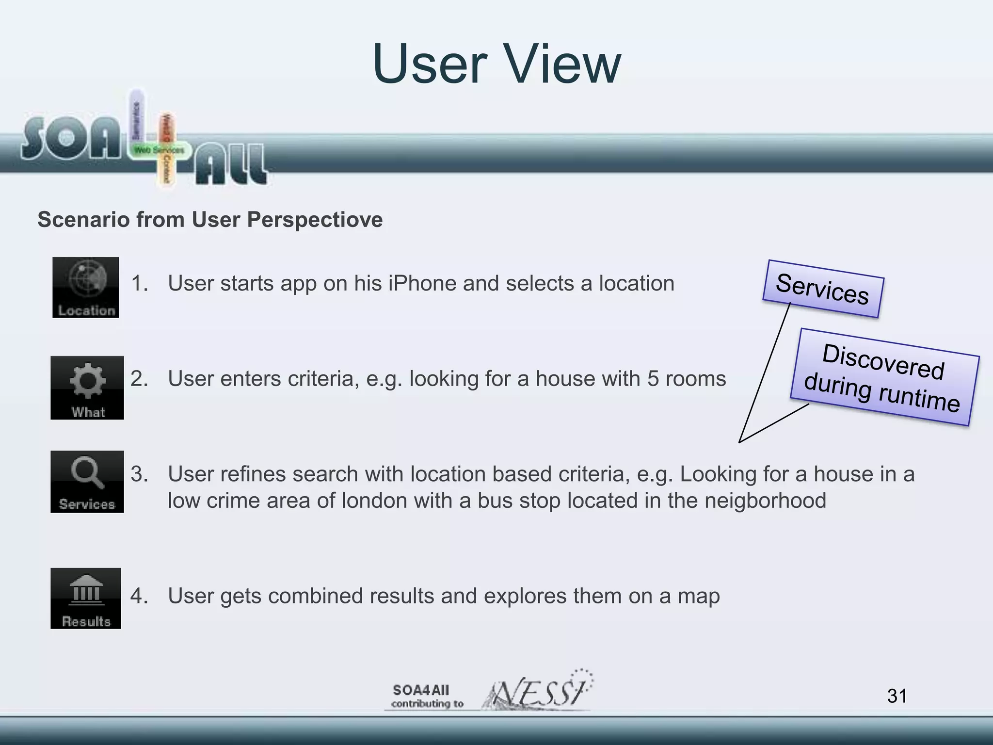 User View

Scenario from User Perspectiove

        1. User starts app on his iPhone and selects a location



        2. User enters criteria, e.g. looking for a house with 5 rooms



        3. User refines search with location based criteria, e.g. Looking for a house in a
           low crime area of london with a bus stop located in the neigborhood



        4. User gets combined results and explores them on a map



                                                                                       31
 