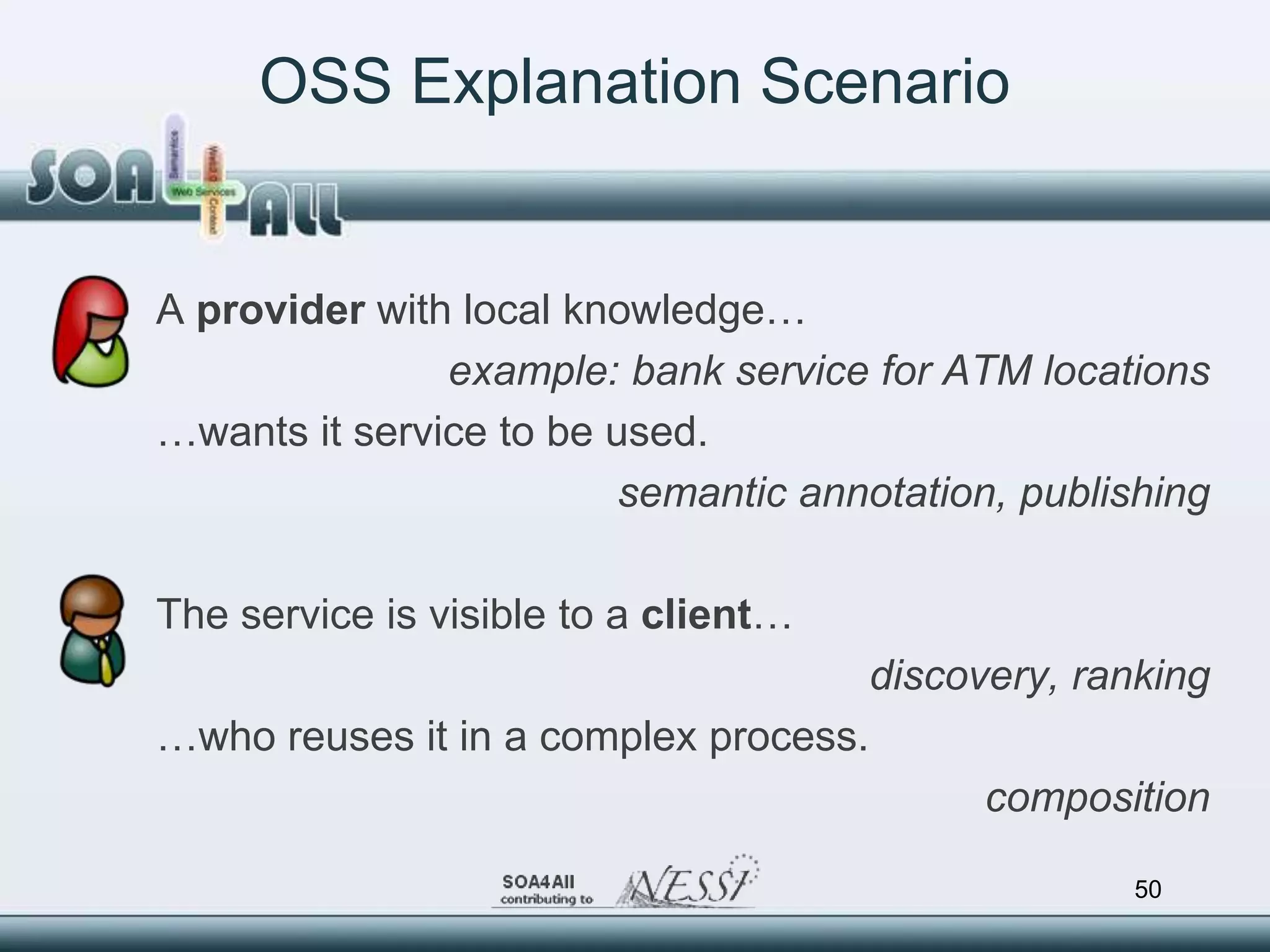 OSS Explanation Scenario


A provider with local knowledge…
               example: bank service for ATM locations
…wants it service to be used.
                         semantic annotation, publishing

The service is visible to a client…
                                       discovery, ranking
…who reuses it in a complex process.
                                             composition

                                                     50
 