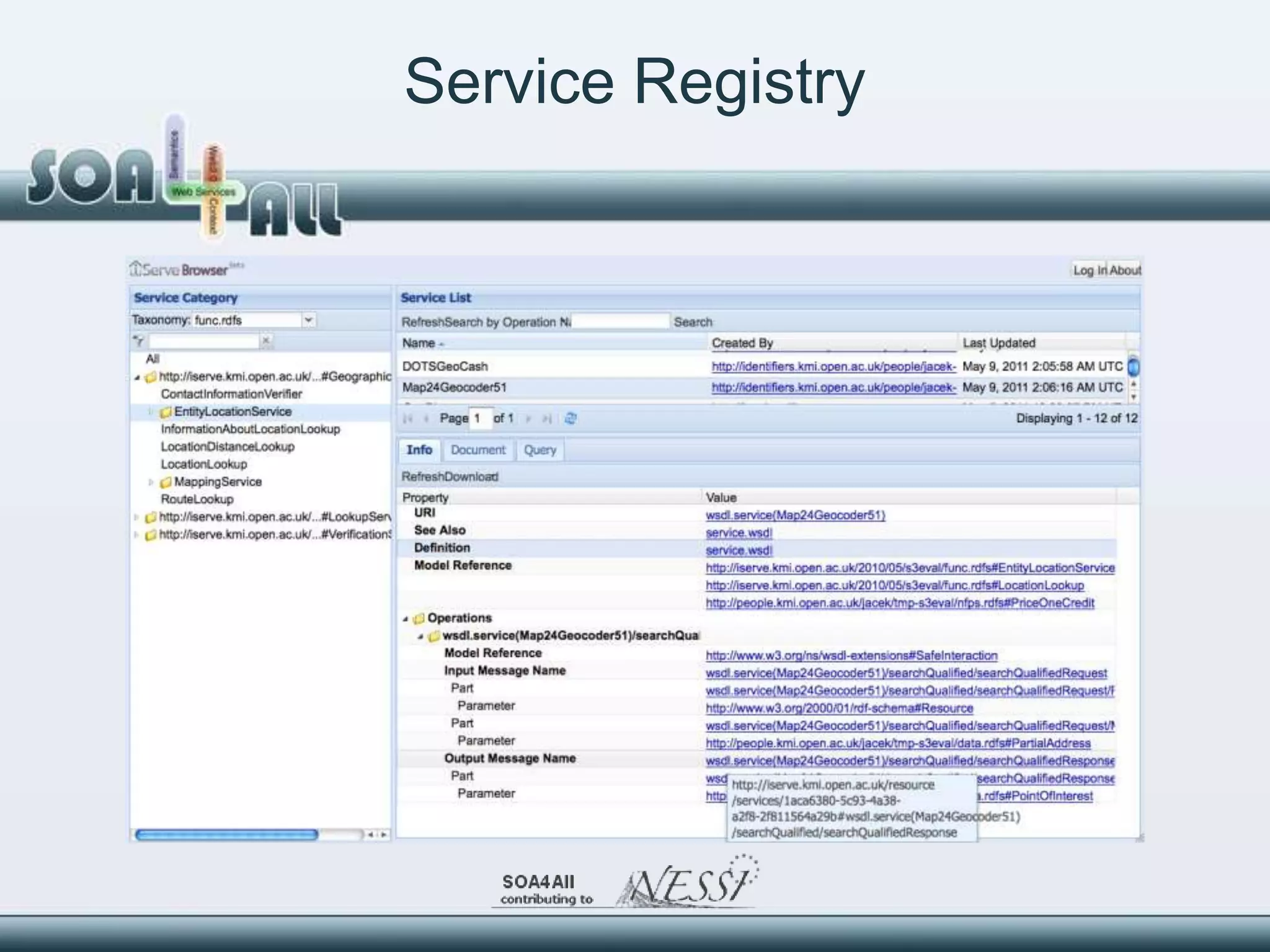 Service Registry
 