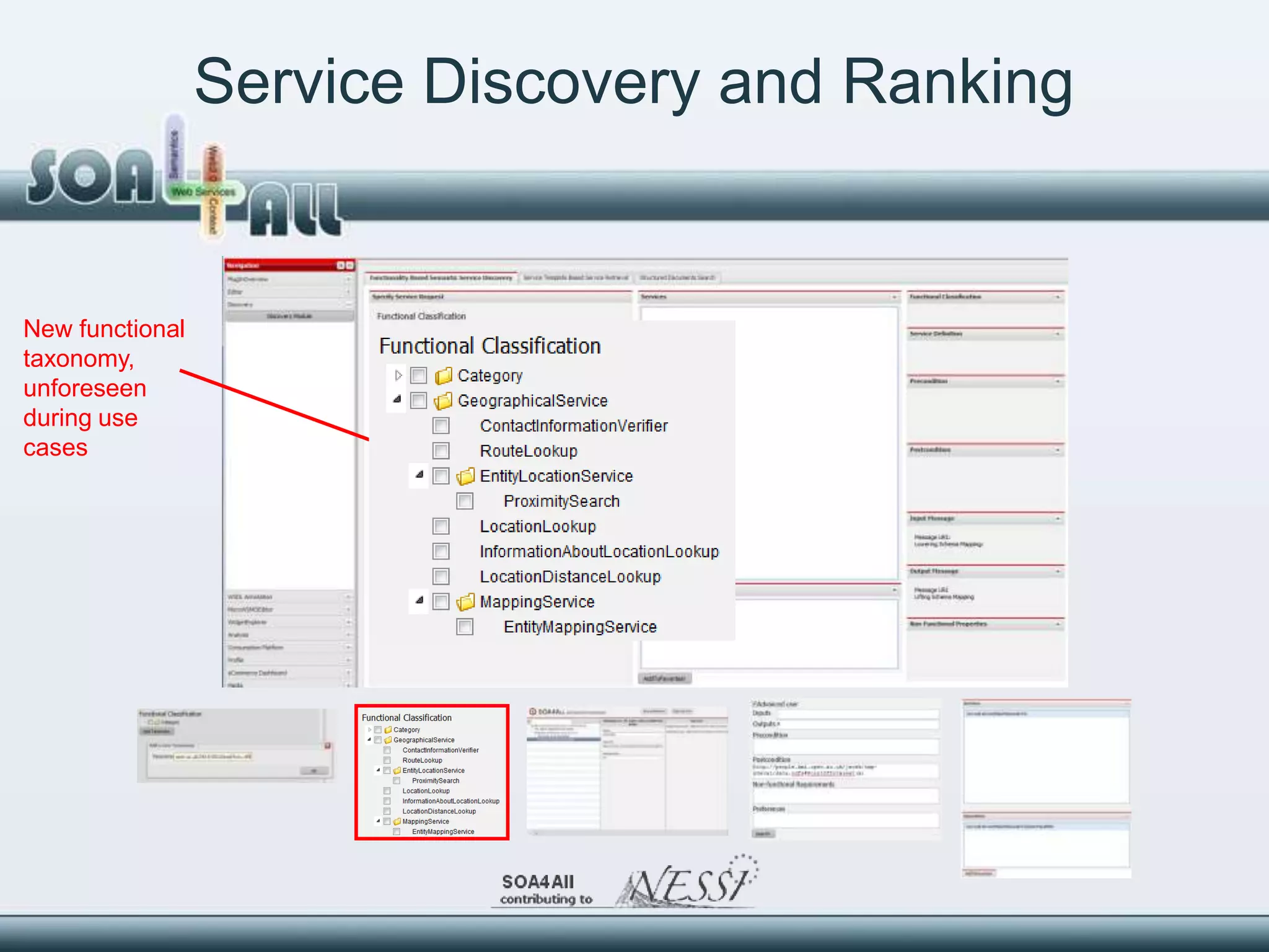 Service Discovery and Ranking


New functional
taxonomy,
unforeseen
during use
cases
 