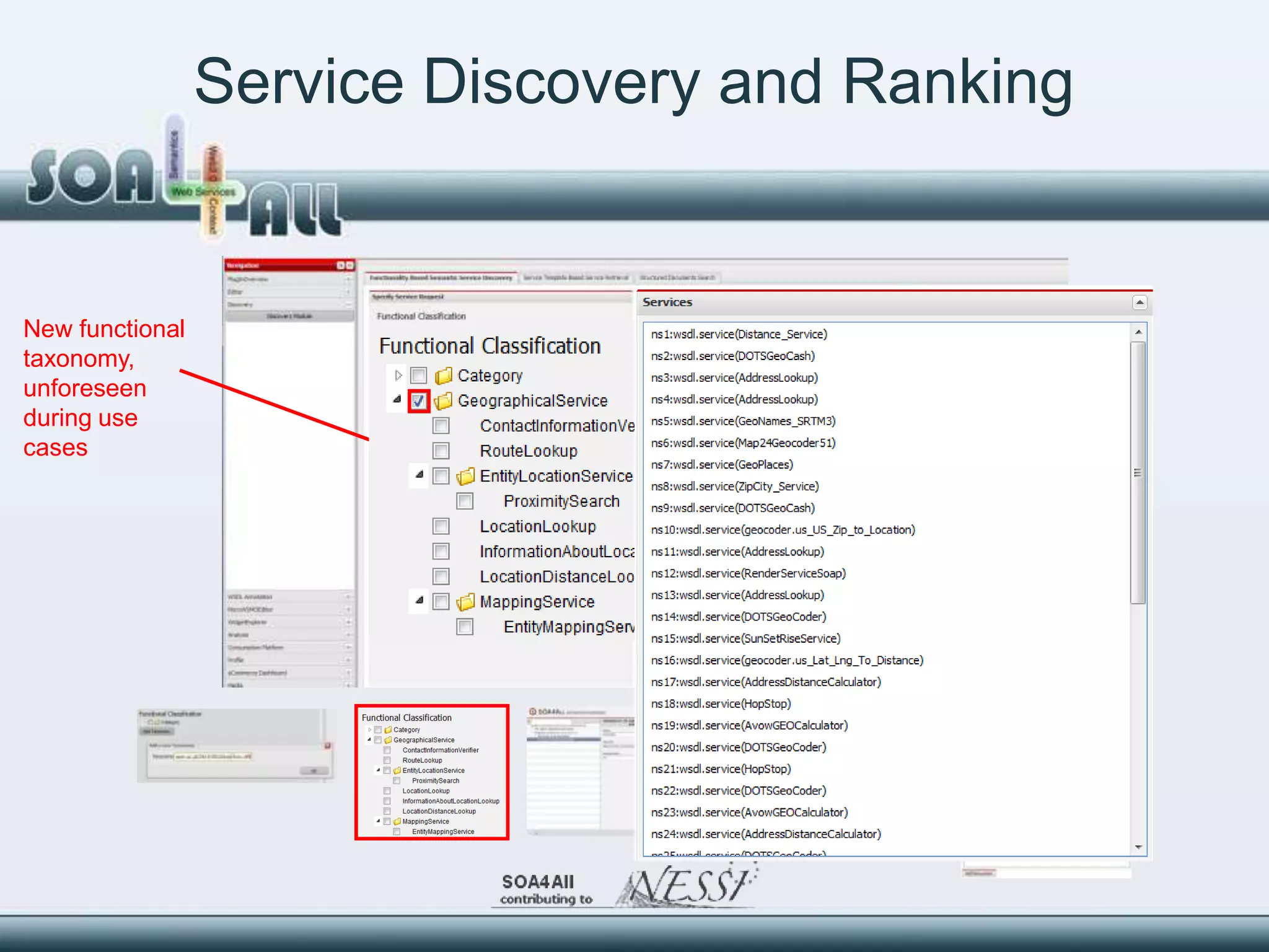Service Discovery and Ranking


New functional
taxonomy,
unforeseen
during use
cases
 