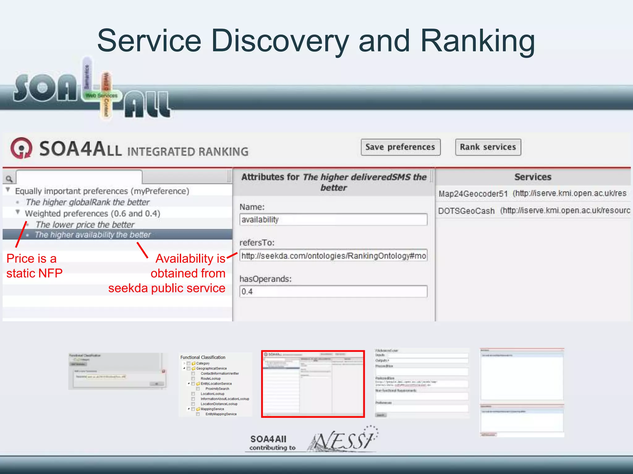 Service Discovery and Ranking




Price is a           Availability is
static NFP          obtained from
             seekda public service
 