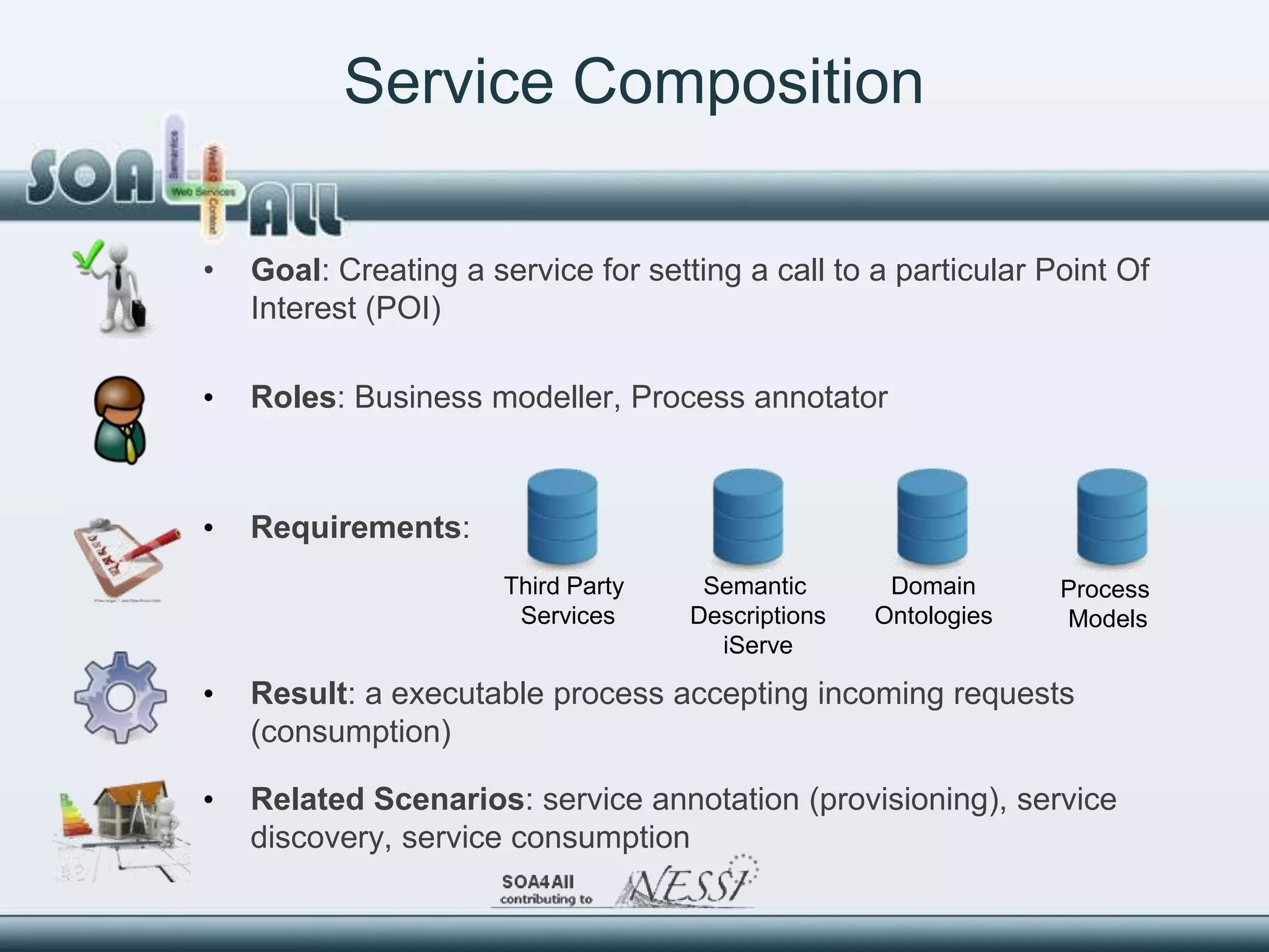 Service Composition

•   Goal: Creating a service for setting a call to a particular Point Of
    Interest (POI)

•   Roles: Business modeller, Process annotator



•   Requirements:
                       Third Party    Semantic       Domain      Process
                        Services     Descriptions   Ontologies   Models
                                       iServe

•   Result: a executable process accepting incoming requests
    (consumption)

•   Related Scenarios: service annotation (provisioning), service
    discovery, service consumption
 