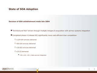 State of SOA Adoption
Decision of SOA establishment made late 2004
●"Architectural Pain"-driven through multiple mergers & acquisition with ad-hoc systems integration
●Completed phase 4 (release 60) significantly more cost-efficient than competition
o+120 H2A services delivered
o+80 A2A services delivered
o+30 ACS services delivered
o+25 CS delivered
 +50 (+65, +55..) data sources integrated
 