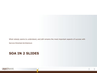 SOA IN 2 SLIDES
What nobody seems to understand, and still remains the most important aspects of success with
Service Oriented Architecture
 