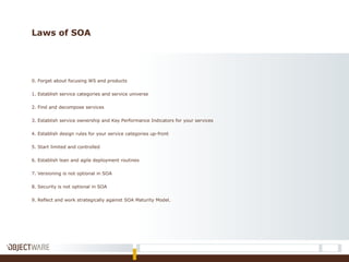 Laws of SOA
0. Forget about focusing WS and products
1. Establish service categories and service universe
2. Find and decompose services
3. Establish service ownership and Key Performance Indicators for your services
4. Establish design rules for your service categories up-front
5. Start limited and controlled
6. Establish lean and agile deployment routines
7. Versioning is not optional in SOA
8. Security is not optional in SOA
9. Reflect and work strategically against SOA Maturity Model.
 