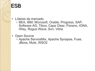 ESB Líderes de mercado BEA, IBM, Microsoft, Orable, Progress, SAP, Software AG, Tibco, Cape Clear, Fiorano, IONA, iWay, Rogue Wave, Sun, Vitria   Open Source Apache ServiceMix, Apache Synapse, Fuse, JBoss, Mule, WSO2 